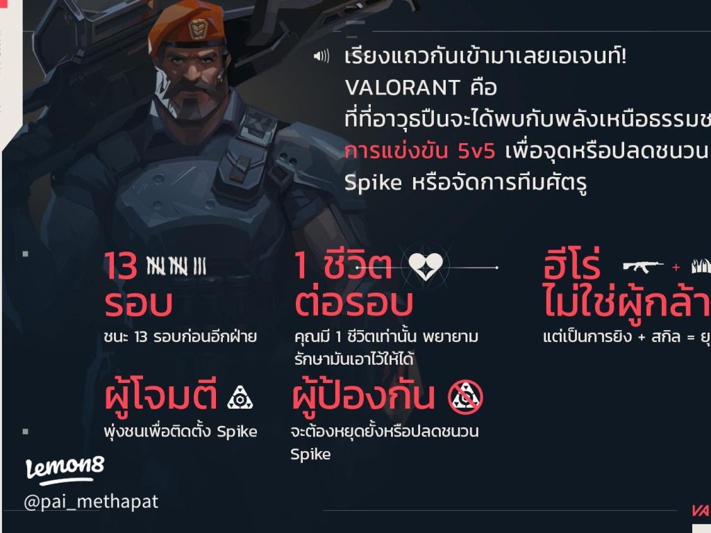 การคอมโบสกิลระหว่าง Agent ให้ทีมแข็งแกร่ง (Valorant)