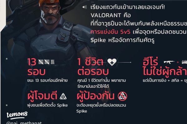 การคอมโบสกิลระหว่าง Agent ให้ทีมแข็งแกร่ง (Valorant)